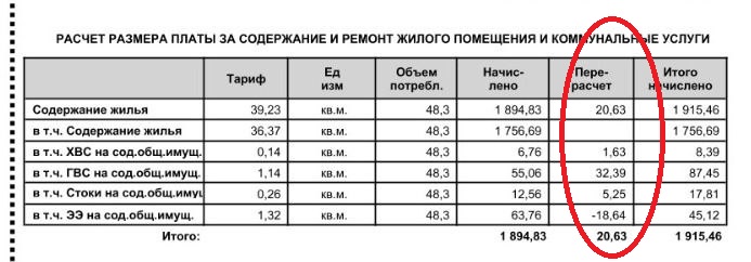 Изменения в квитанции